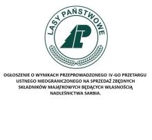 Ogłoszenie o wynikach IV-go przetargu na sprzedaż składników majątkowych